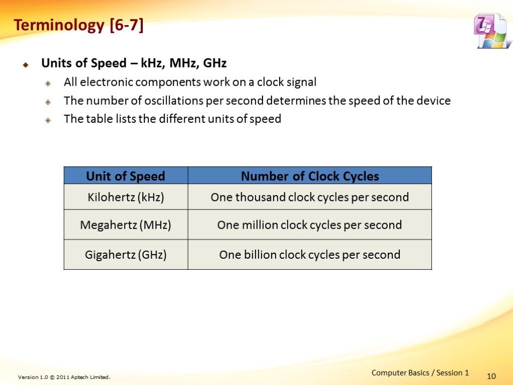 10 Terminology [6-7] Units of Speed – kHz, MHz, GHz All electronic components work
